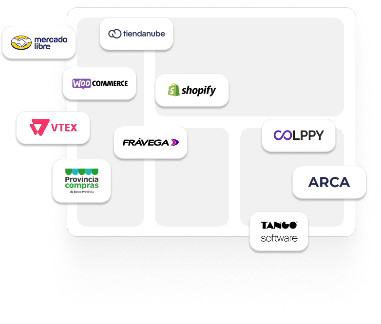 Flowint E-commerce Integrations